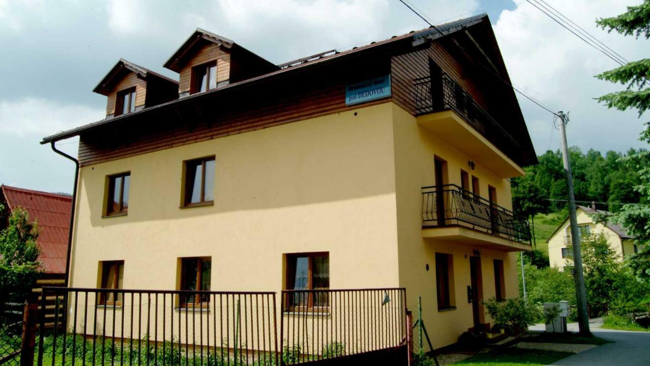 Rekreacny Dom Pod Dedovou Hotel Oscadnica Luaran gambar